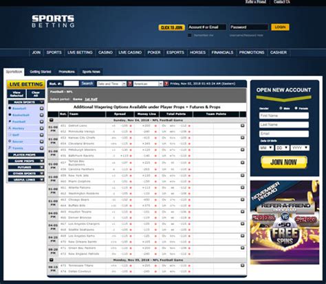 sportsbettingonline ag|sportsbetting org.
